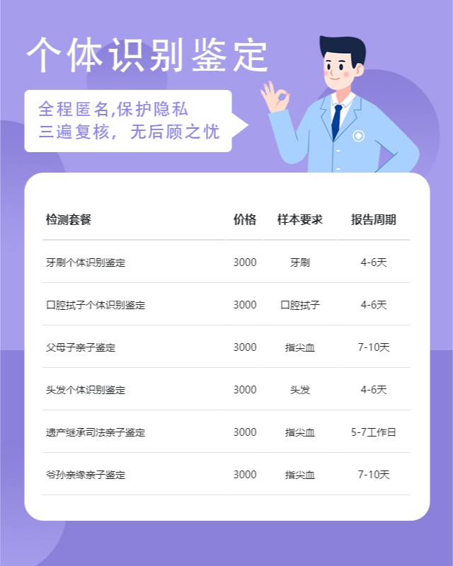 定安10家做精斑个体识别鉴定的中心机构地址