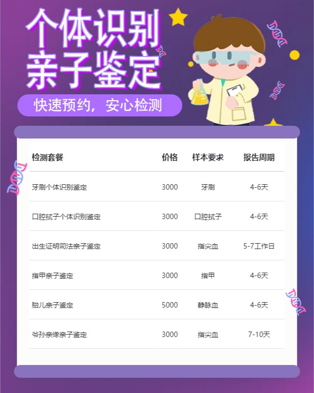海北10家做精斑个体识别鉴定中心机构地址一览