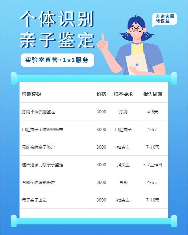 怀化10家做口腔拭子个体识别鉴定中心机构地址