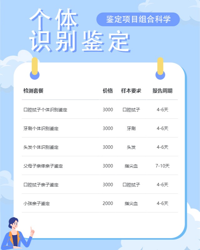周口10家做血液血痕个体识别鉴定的中心机构地址