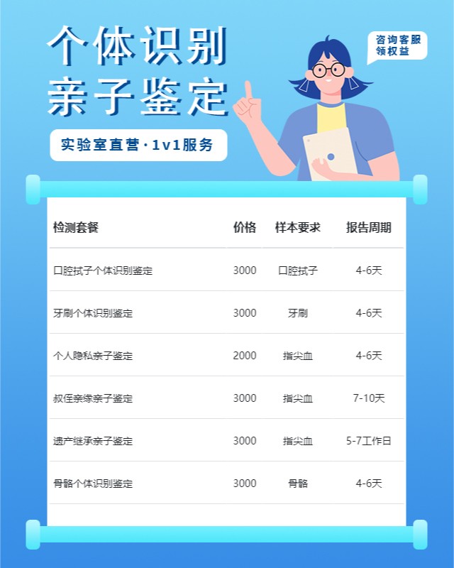 漳州10家做精斑个体识别鉴定的中心机构地址