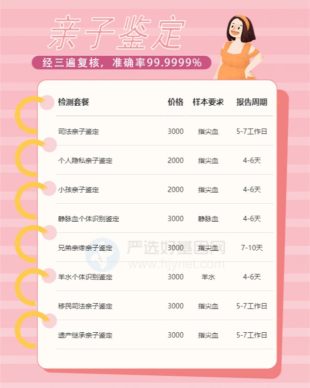 哈密10家可以做出生证明亲子鉴定的中心机构地址