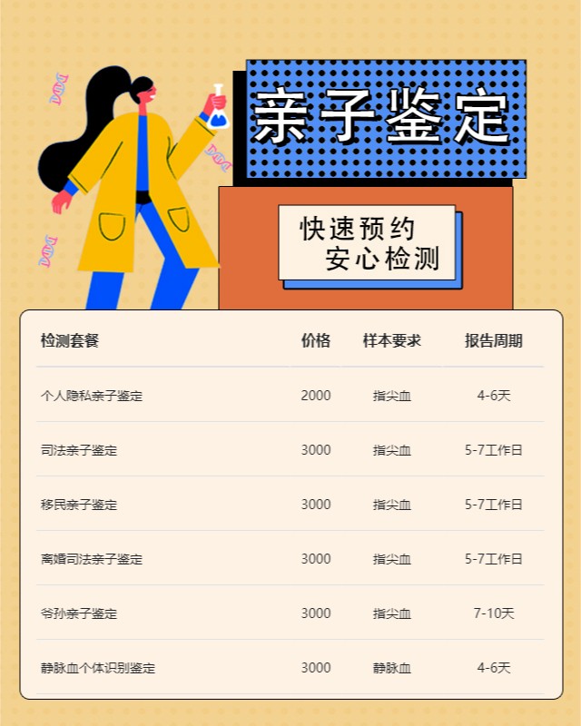 鹤壁10家可以做胎儿流产物个体识别鉴定中心机构地址